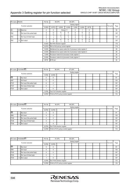 M16C User Manual.pdf