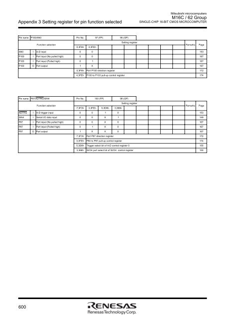 M16C User Manual.pdf