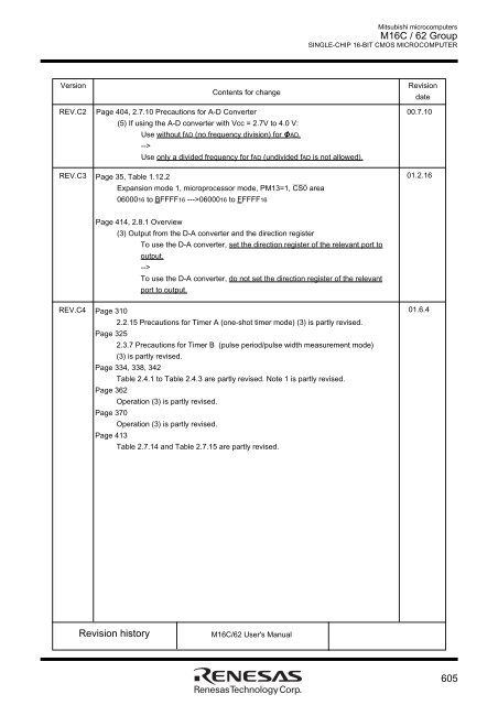 M16C User Manual.pdf