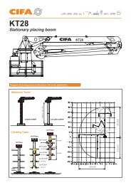 Stationary placing boom - CIFA USA