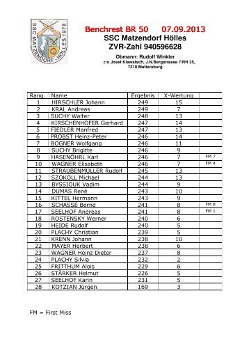 Benchrest 50 + LG September 2013 - SSC Matzendorf-HÃ¶lles