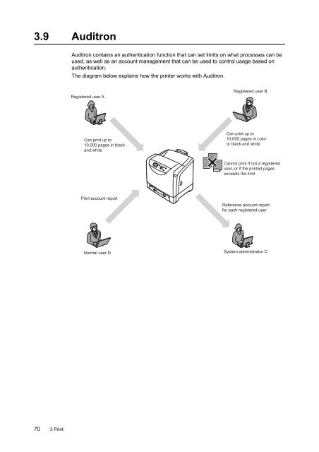 Download - Fuji Xerox Printers