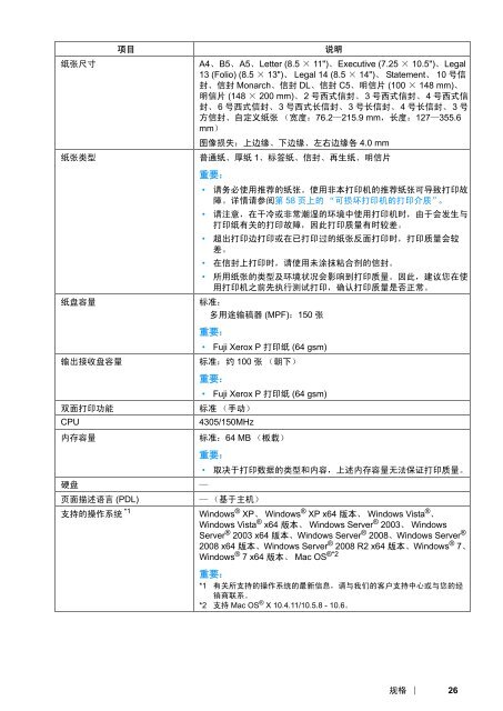 DocuPrint P205 b User Guide - Fuji Xerox Printers