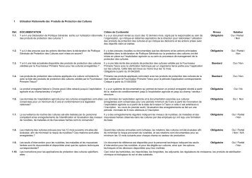 Cahier des charges Nature's Choice