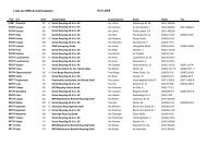 Liste der KBS-Annahmestellen 19.01.2009