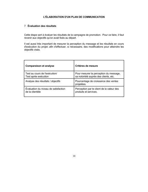 aide-mémoire pour l'élaboration d'un plan de communication