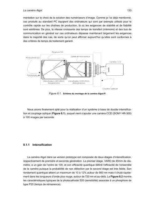 THESE de DOCTORAT Lyu ABE Imagerie Ã  Haute Dynamique ...