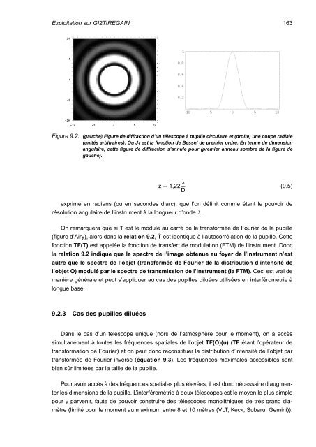 THESE de DOCTORAT Lyu ABE Imagerie Ã  Haute Dynamique ...