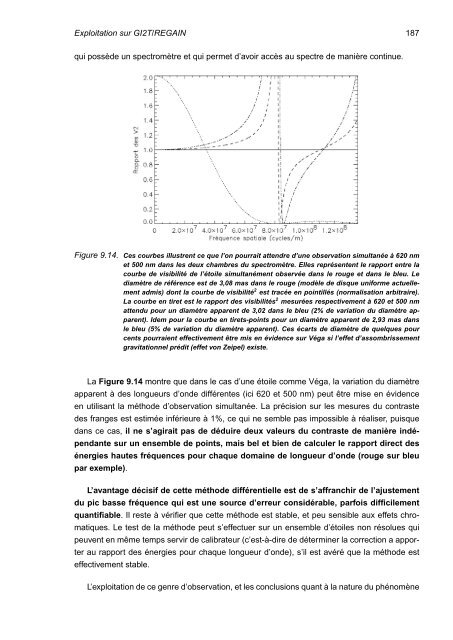 THESE de DOCTORAT Lyu ABE Imagerie Ã  Haute Dynamique ...