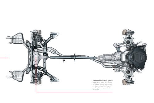 Scarica catalogo - Audi