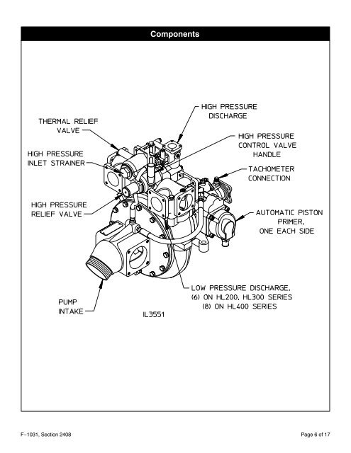 Sec. 2408, HL Series Operation and Maintenance - Waterous