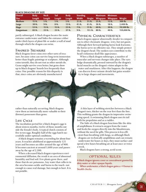 chromatic dragons.pdf - Free