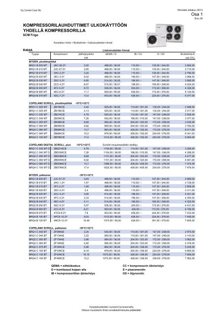 Hinnasto 2013 (PDF 7.4Mt) - Oy Combi Cool Ab