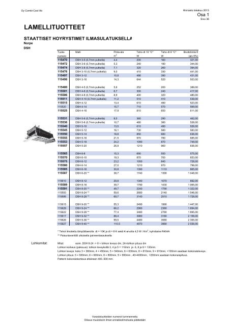 Hinnasto 2013 (PDF 7.4Mt) - Oy Combi Cool Ab