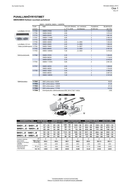 Hinnasto 2013 (PDF 7.4Mt) - Oy Combi Cool Ab