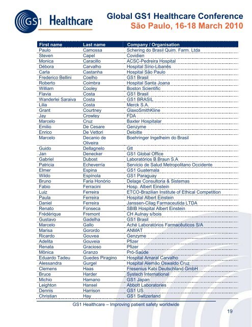 Global GS1 Healthcare Conference São Paulo, 16-18 March 2010