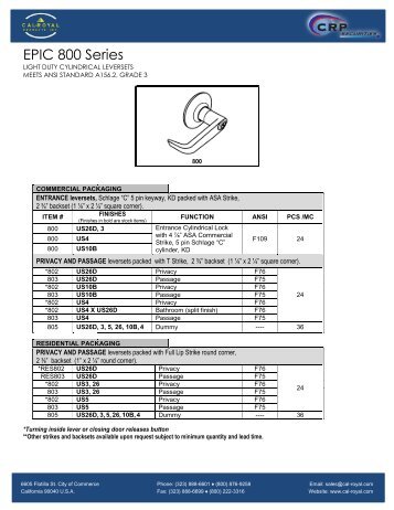 Part Numbers & Descriptions - Cal-Royal