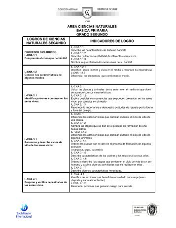 area ciencias naturales basica primaria grado segundo logros de ...