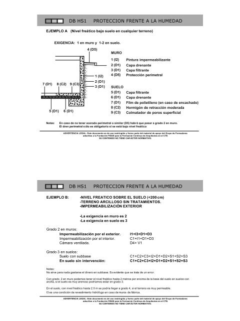 DOCUMENTO BÃSICO DB HS 1 ProtecciÃ³n frente a la humedad