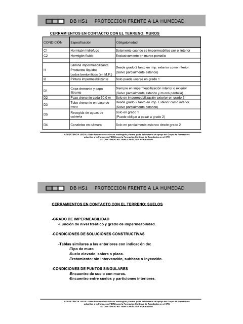 DOCUMENTO BÃSICO DB HS 1 ProtecciÃ³n frente a la humedad