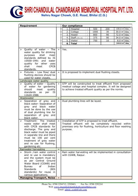 [Medical college and Hospital] - Seiaacg.org