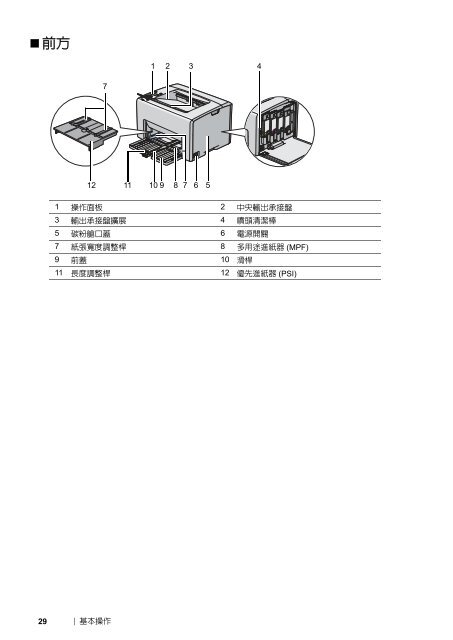 DocuPrint CP205 w - Fuji Xerox Printers