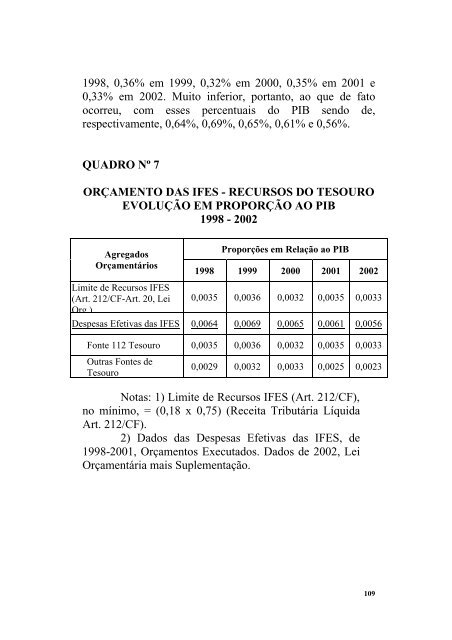 FORPLAD - PrÃ³-Reitoria de AdministraÃ§Ã£o e FinanÃ§as - UFG