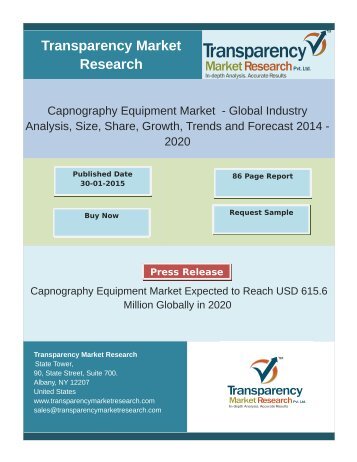 Capnography Equipment Market Expected to Reach USD 615.6 Million Globally in 2020