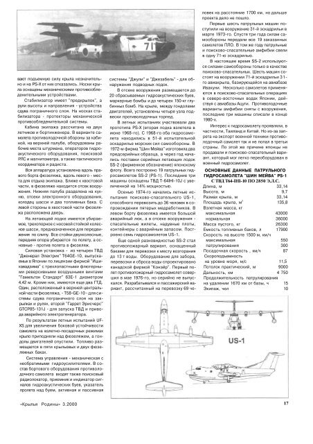 ÐºÑÑÐ»ÑÑ ÑÐ¾Ð´Ð¸Ð½Ñ - ÐÑÐ°Ð¶Ð´Ð°Ð½ÑÐºÐ°Ñ Ð°Ð²Ð¸Ð°ÑÐ¸Ñ