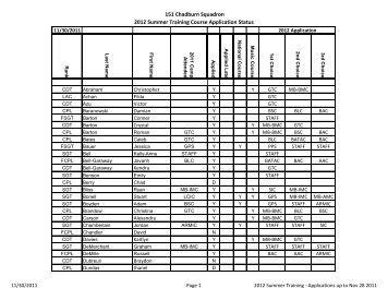 151 Chadburn Squadron 2012 Summer Training Course Application ...