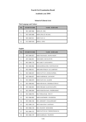 Fourth Exit Examination Result Academic year 2010 School of ...