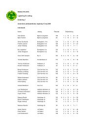 RESULTATLISTA Lagtävling för Jaktlag Deltävling 1 Sandvikens ...