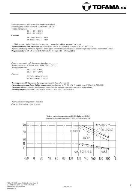 Katalog ARMATURA 2011 WERSJA POLSKO - ANGIELSKA