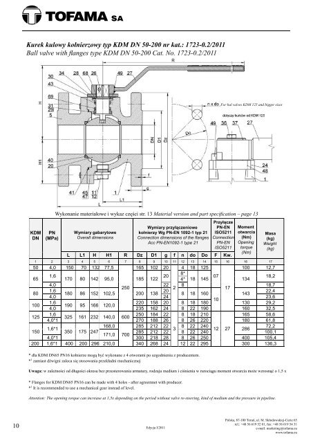 Katalog ARMATURA 2011 WERSJA POLSKO - ANGIELSKA