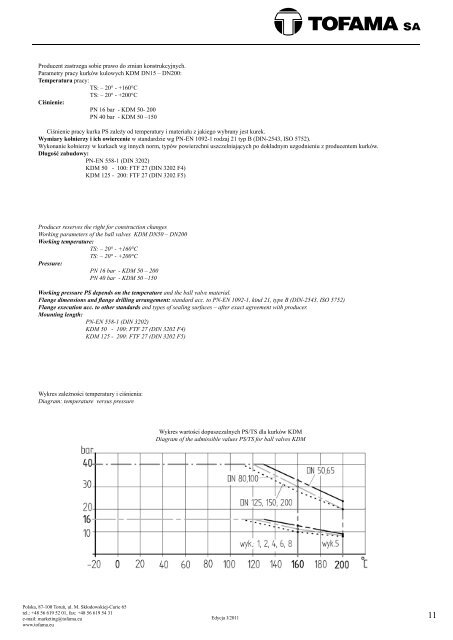 Katalog ARMATURA 2011 WERSJA POLSKO - ANGIELSKA