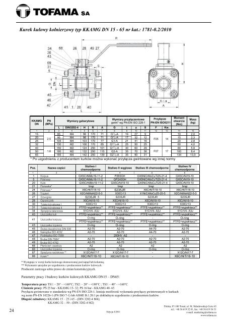 Katalog ARMATURA 2011 WERSJA POLSKO - ANGIELSKA