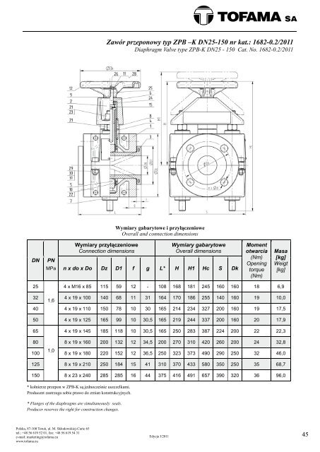 Katalog ARMATURA 2011 WERSJA POLSKO - ANGIELSKA