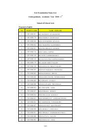 Exit Examination Name List Undergraduate, Academic ... - REG@MFU