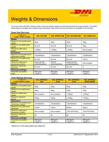 Weights and Dimensions - DHL