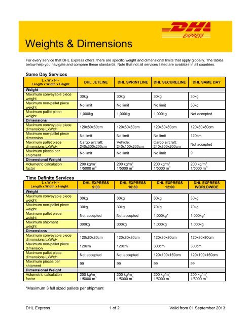 Is there a weight limit for DHL?