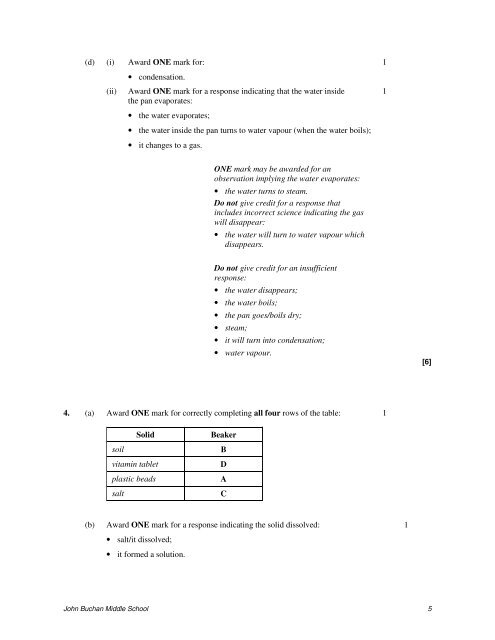 Answers - John Buchan School