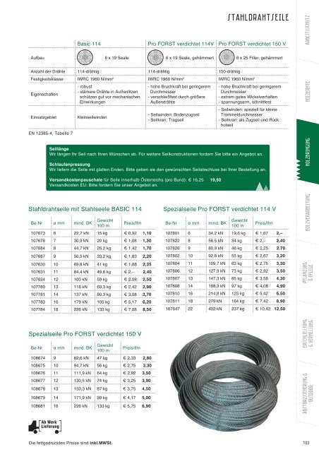 Interforst Holzbringung 2015/2016