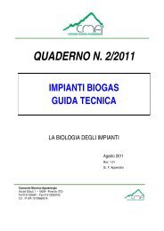 QUADERNO N. 2/2011 - Consorzio Monviso Agroenergia