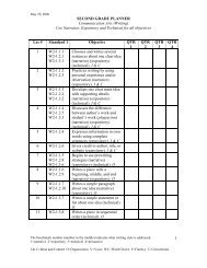 Writing - Louisburg USD 416