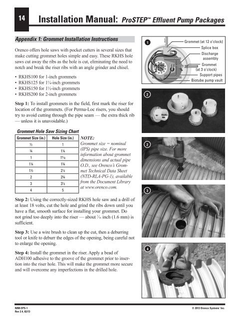 Installation Guide - ProSTEP Effluent Pump Packages