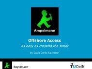 Ampelmann - We@Sea