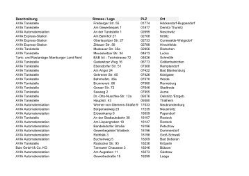 AVIA Tankstellenliste.xlsx - Erstellt mit der pdfMachine von ...