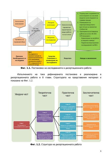 Автореферат на дисертацията - Технически Университет - София