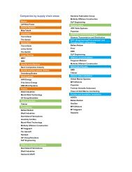 Companies by supply chain areas - NCE Maritime