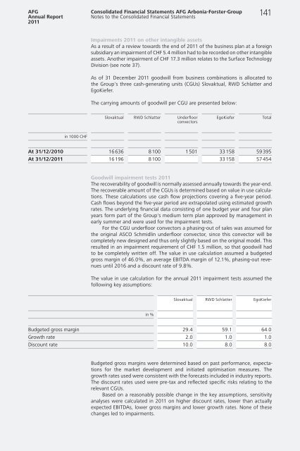 Financial Report